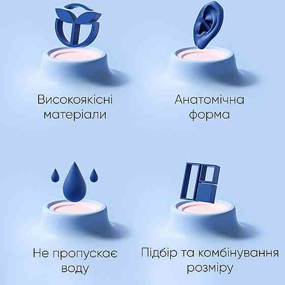 Бервуха (Беруші) Renvo Light Pro Чорний Уні (2SCL140-01) Киев