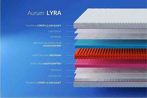 Ортопедичний матрац Noble Aurum Lyra/Аурам Ліра (безпружинний) ТМ Highfoam 120х190 Харків