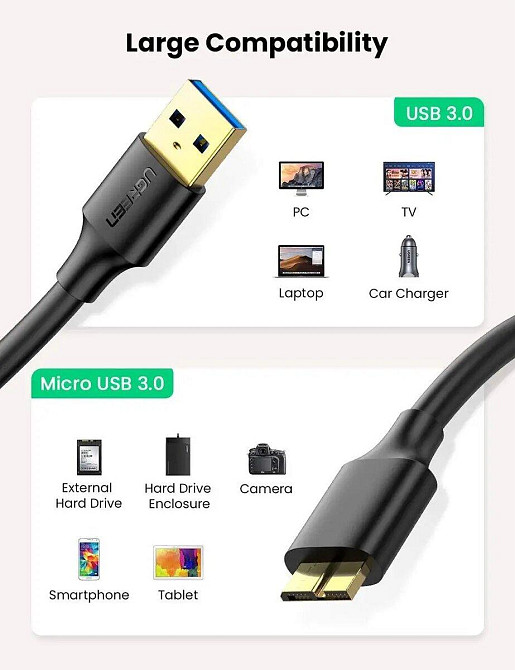 Кабель UGREEN US130 USB 3.0 A Male to Micro USB 3.0 Male Cable 2m (Black)(UGR-10843) UGR-10843 Одесса - изображение 6