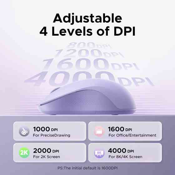 Маніпулятор миша бездротова UGREEN M331 Multi-mode Wireless Mouse Pink Одеса