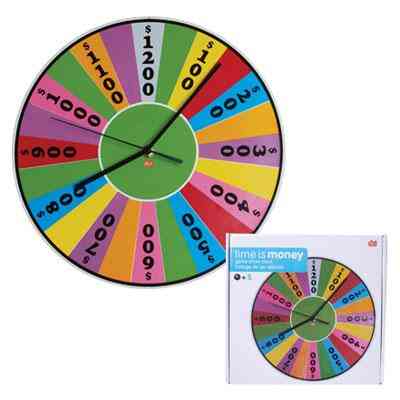 Настінні годинники 