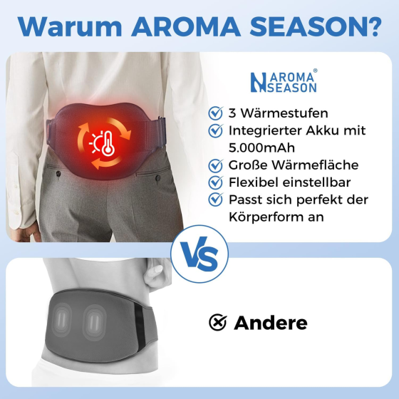 Аккумуляторный тепловой пояс Aroma Season HNB-325 электрическая грелка с подогревом для спины, поясницы и живота Черный Киев