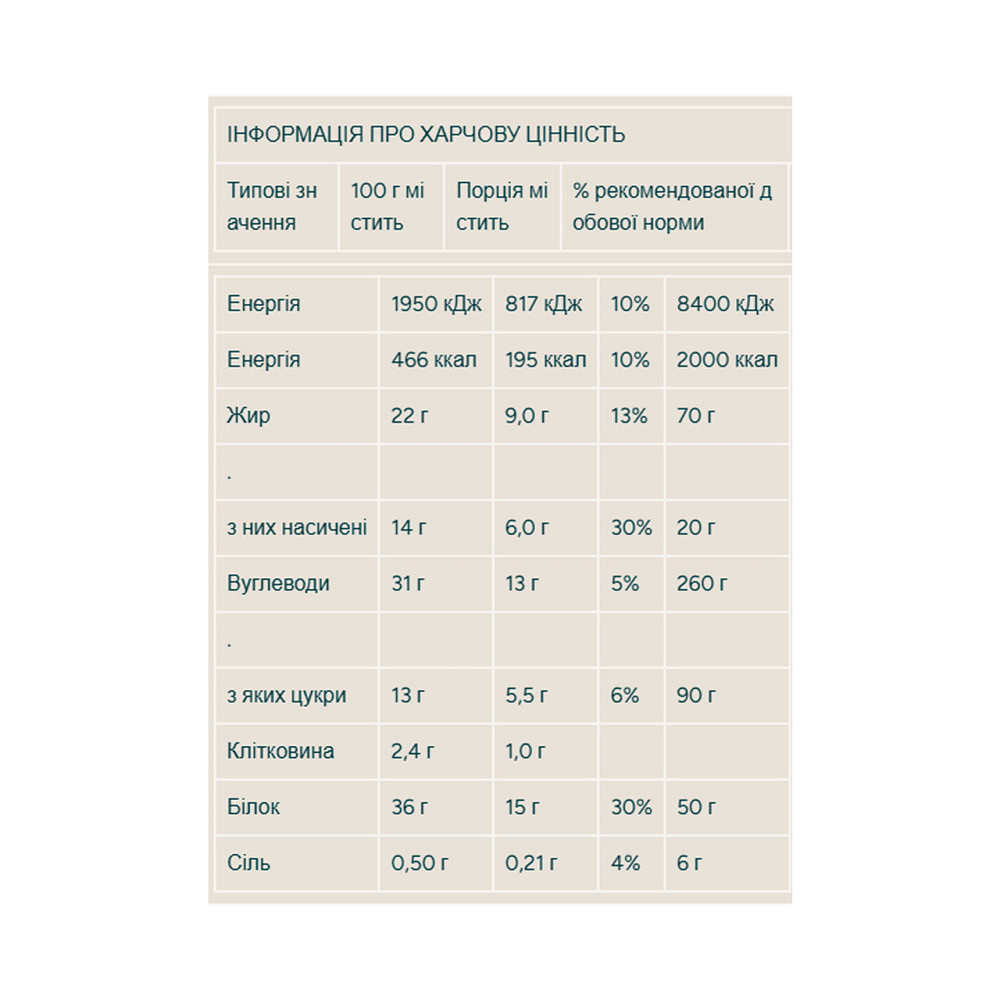 Crispy Wafer - 10x42g Chocolate (До 05.26) Київ - фото 2
