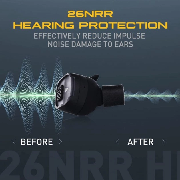 Тактические активные беруши Earmor M20T с Bluetooth Винница - изображение 11