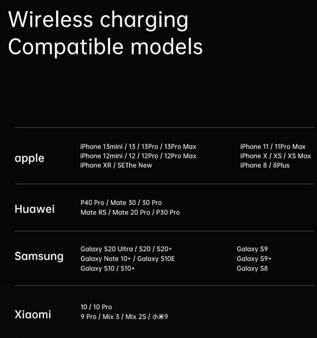 PowerBank Q9 10000 MAh 20W (MagSafe) Киев - изображение 1