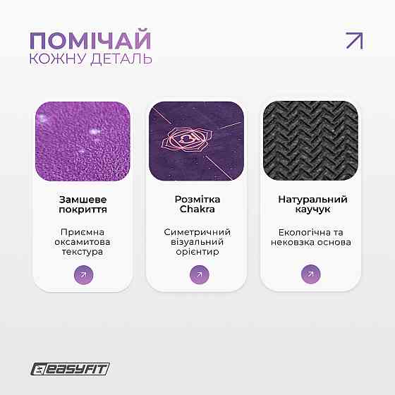 Килимок для йоги EasyFit Chakra Flow (замша-каучук) Коломия