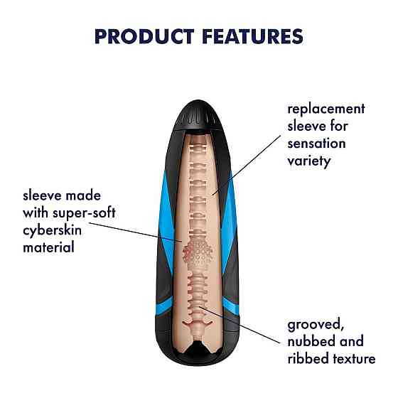Запасной рукав-вставка для мастурбатора Satisfyer Men TRI DELIGHTS Sex Aura Киев
