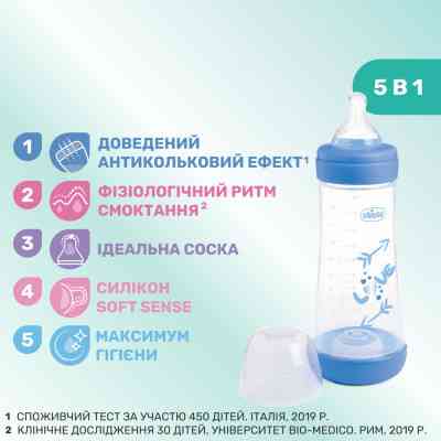 Бутылочка для кормления Chicco Perfect 5 Love с силиконовой соской 4+ мес. 300 мл Синяя (20235.21.40) Винница