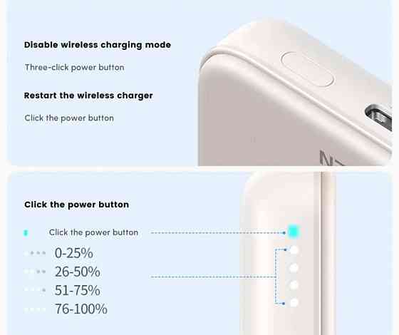 Зовнішній Повербанк UGREEN 10000mAh QI2 15W / USB-C 30W. Харків