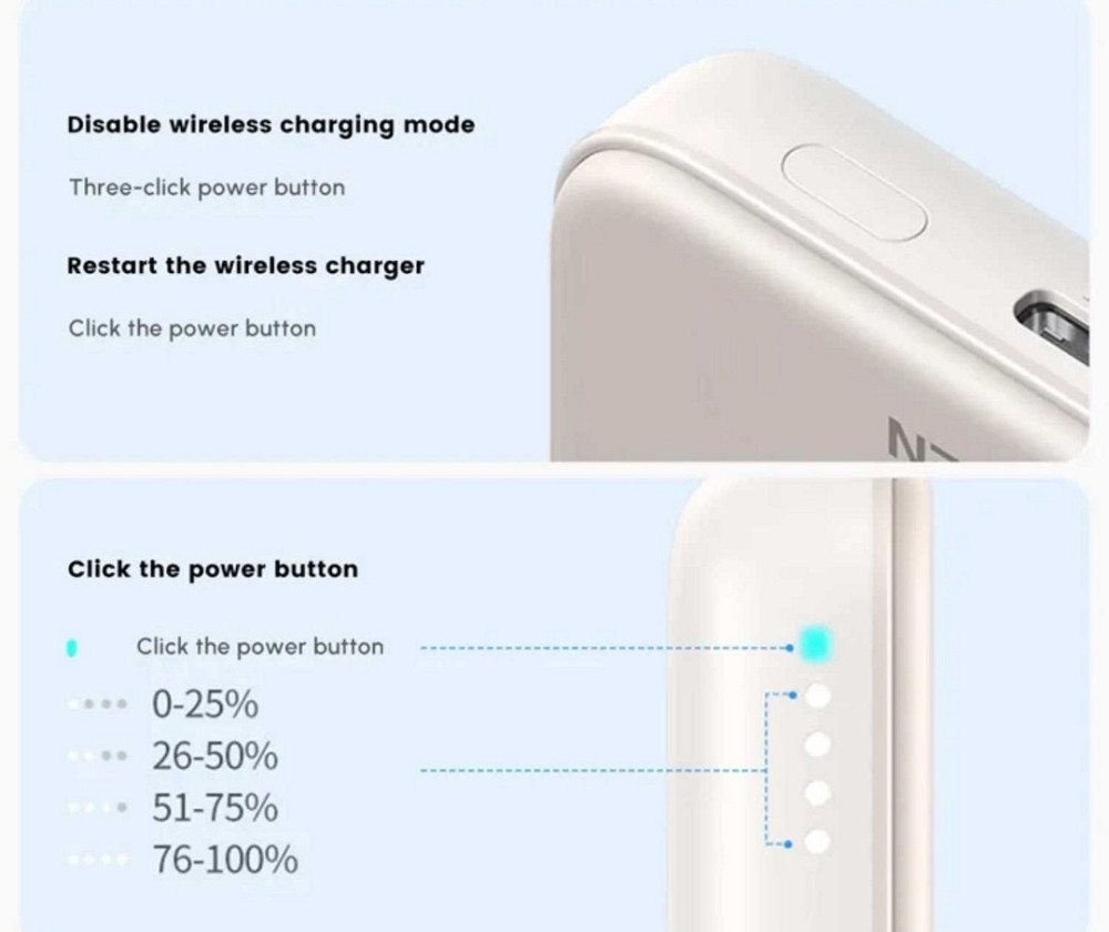 Внешний Повербанк UGREEN 10000mAh QI2 15W / USB-C 30W. Харьков - изображение 3