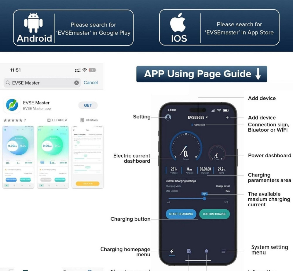 Зарядка к электромобилю с Wi-fi type 2, 32 ампера. Харьков - изображение 3