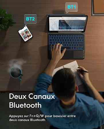 Клавіатура з трекпадом Earto Pro 11 для iPad Air/Pro, магнітний чохол, підсвітка, Bluetooth Київ