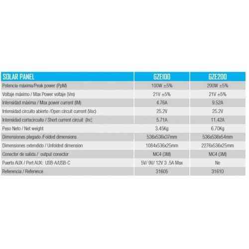 Сонячна панель GENERGY ZERO GZE200W 200Вт Одеса