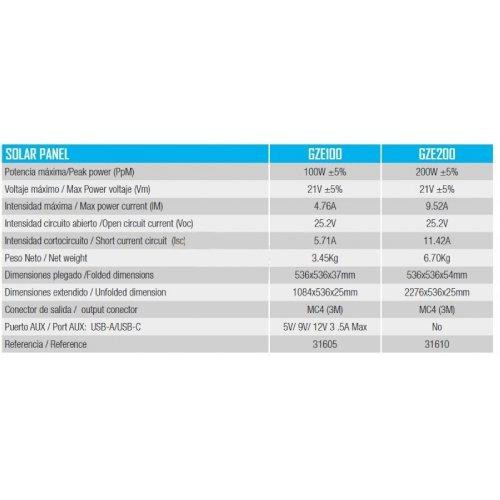 Сонячна панель GENERGY ZERO GZE200W 200Вт Одеса - фото 5