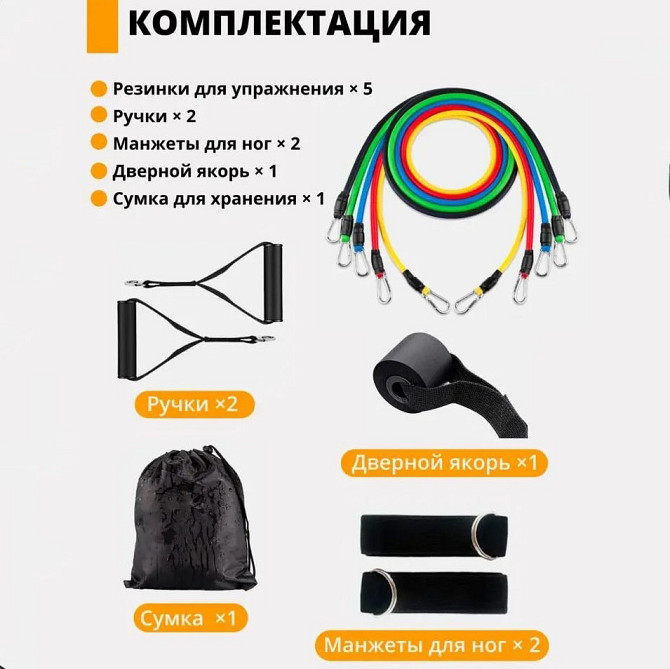 Фітнес вправи, Набір еспандерів для вправ 5 шт, Тренажер для дому на всі групи Стрічка пілатесу WK-27 Київ - фото 5