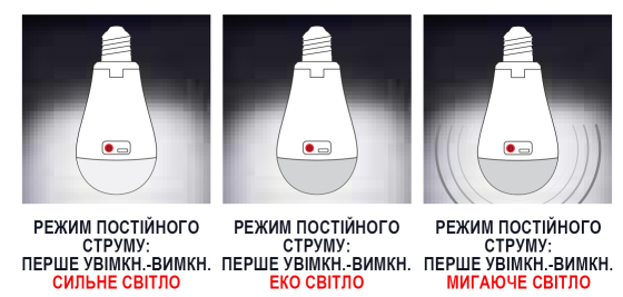 Лампа акумуляторна  "DURALITE-12" 12W 6400К, E27 Одеса