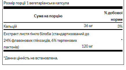 Гинкго Билоба Swanson Ginkgo Biloba Extract 120 mg 100 вег капс Киев - изображение 2