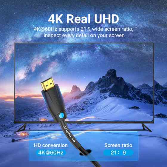 Кабель HDMI Vention 1м черный для инженеров Киев