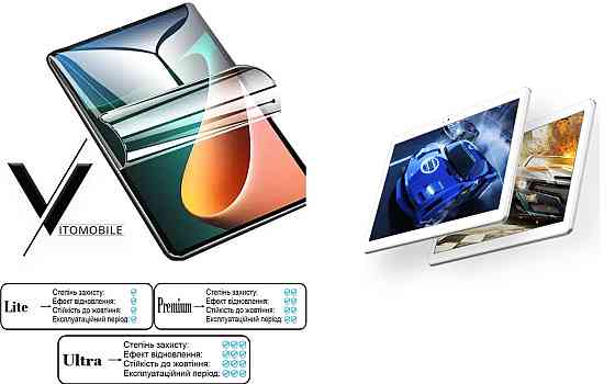 Полиуретановая пленка HyperClear Guard для Cube T10 (U11Gt), T10 Plus (U11Gt) Киев