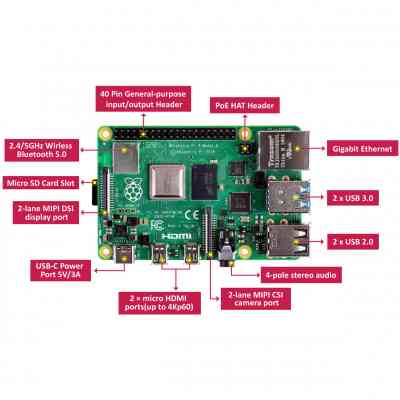 Микро ПК Raspberry Pi 4, Model B, 8GB (RPI4-MODBP-8GB) Винница