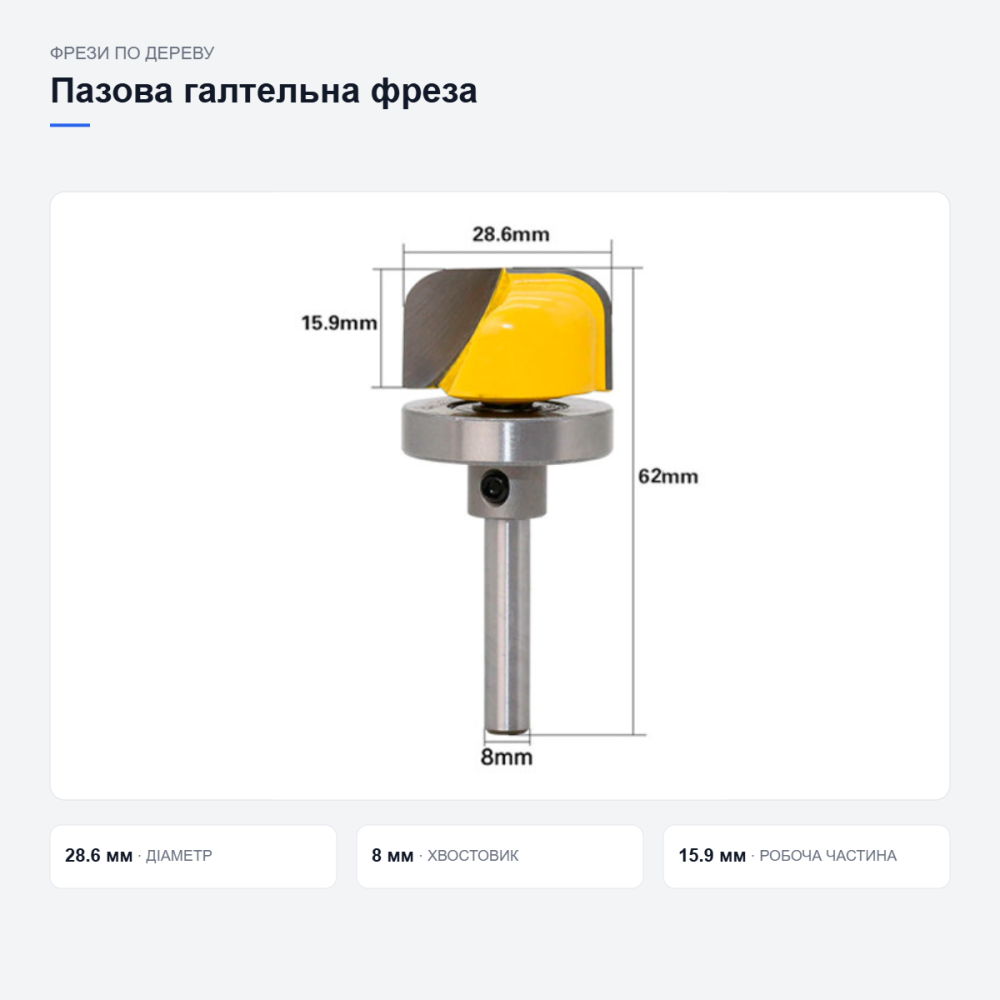 Фасонная пазовая фреза по дереву Киев - изображение 5