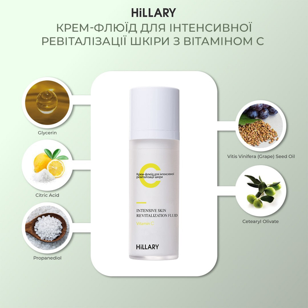 Набір комплексний догляд c Вітаміном С Vitamin C Complele Treatment Hillary Київ - фото 15