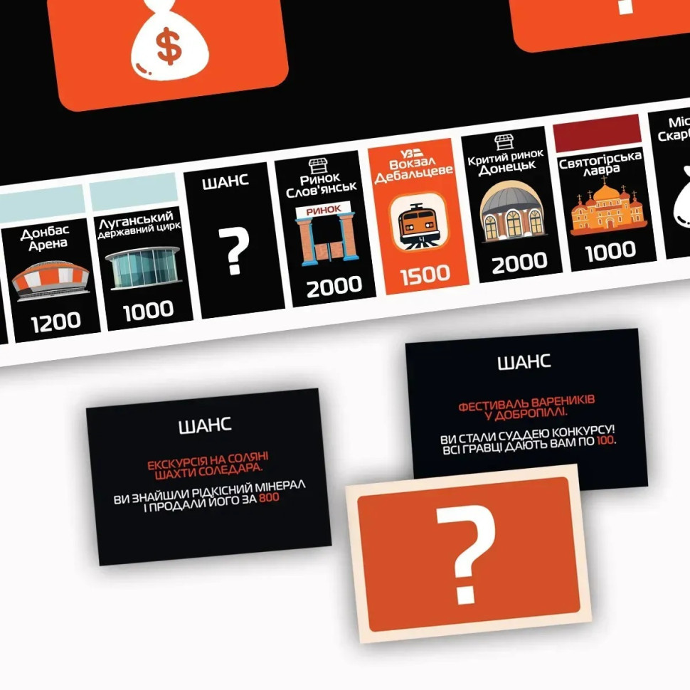 Настільна гра Монополія Донбасу PLR-0046 від 2 до 5 гравців Вінниця - фото 8