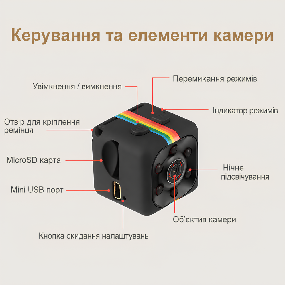 Миникамера Sports HD DV SQ11 Mini DV Camera. Мини камера SQ11 с ночной съемкой и датчиком движения, 140° Киев - изображение 13