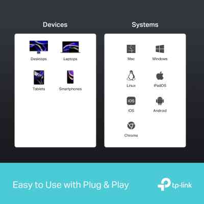 Концентратор TP-Link USB 3.0 6-in-1 2xUSB 3.0 + 1xUSB-C + 1xHDMI + 1xRJ45 + PD 100W (UH6120C) Винница