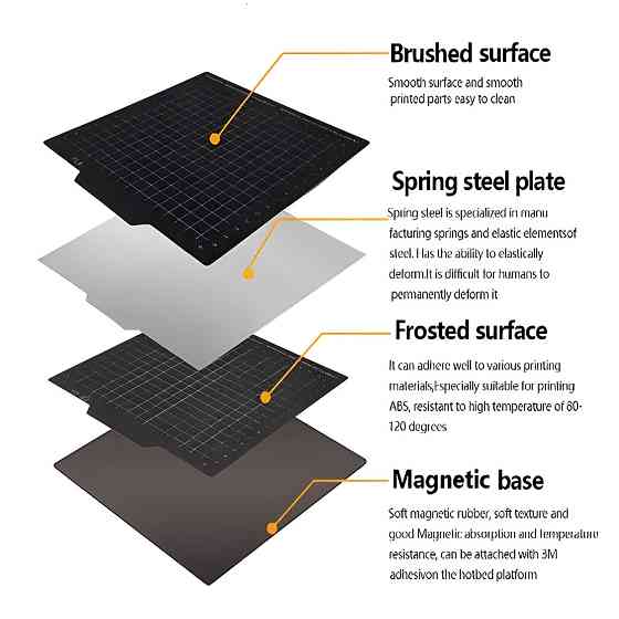 Упругая стальная магнитная пластина Hhiddo PEI - PEI 220*220 мм Киев
