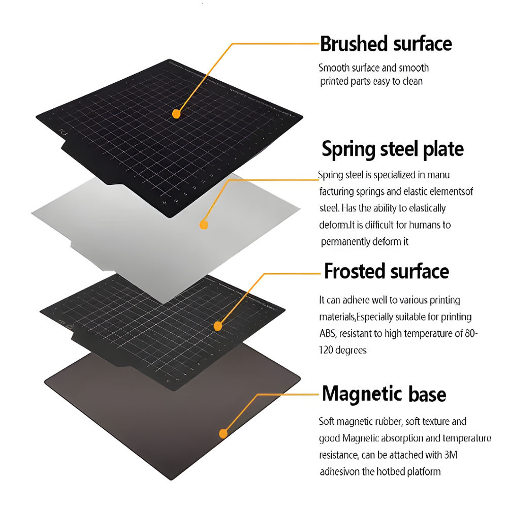 Упругая стальная магнитная пластина Hhiddo PEI - PEI 220*220 мм Киев - изображение 5
