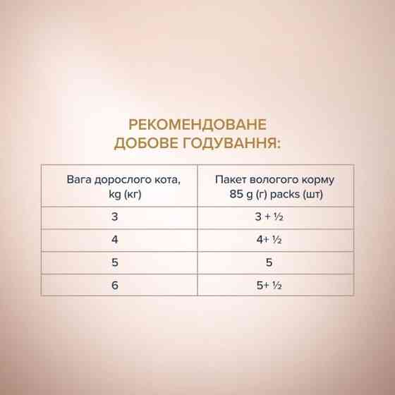 Консервированный корм для кошек CLUB 4 PAWS (Клуб 4 Лапы) Plus Selection с курицей и телятиной в соусе, 80 г Винница