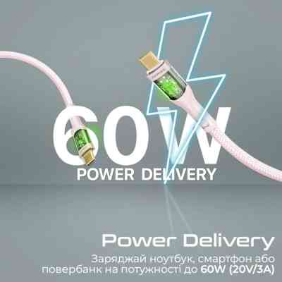 Дата кабель USB-C to USB-C transline-cc200.pink Promate (transline-cc200.pink) Винница
