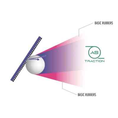 Накладка для ракетки Joola Tronix ACC 2.0 Black (70594) (931078) Вінниця