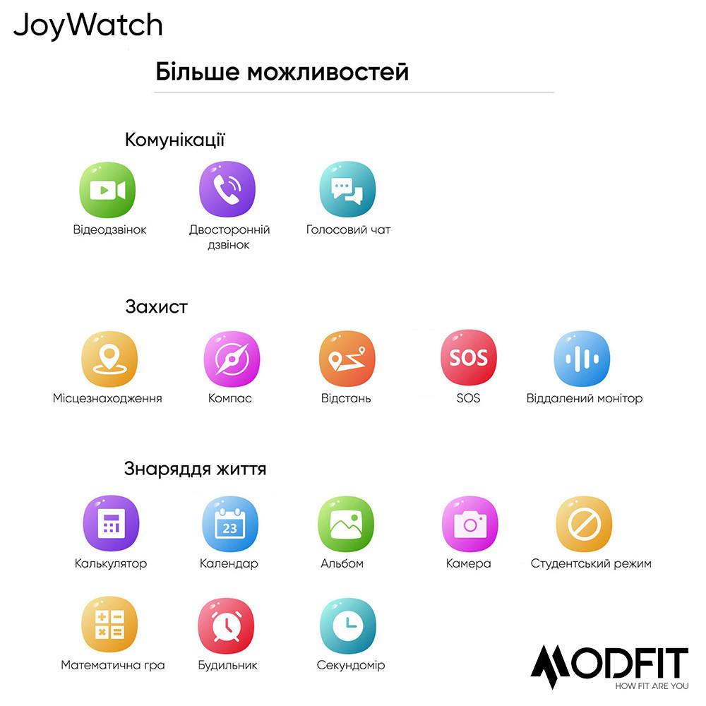Modfit JoyWatch Pink SBR Київ - фото 6