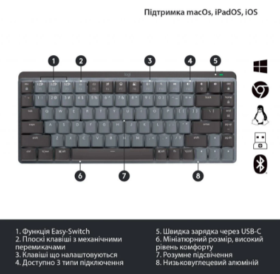Клавіатура Logitech MX Mechanical Mini Minimalist Wireless Graphite (920-010780) (6807802) Київ - фото 7