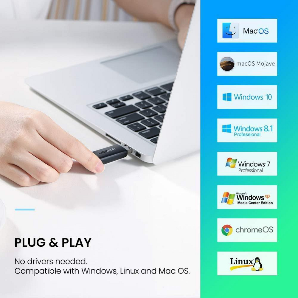 Кардрідер USB 3.0 TF/SD Ugreen 60722 c підтримкою карт до 512Гб (Чорний) Николаев - изображение 6