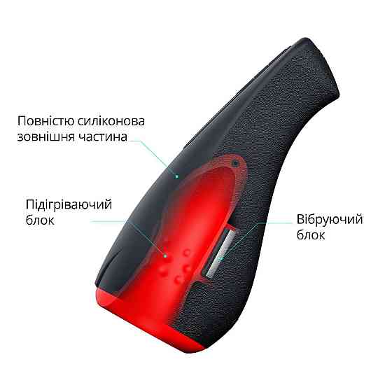 Мастурбатор Otouch AIRTURN 1, 7 режимів вібрації, 2 рівні підігріву, лічильник фрикцій Sex Aura Київ