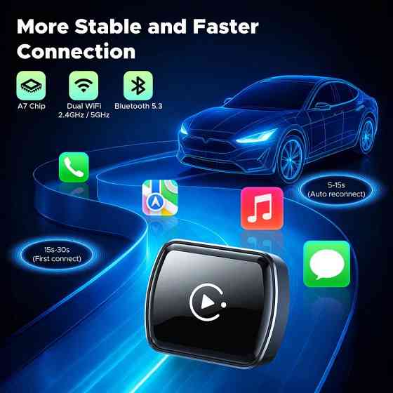 Автомобільний безпровідний адаптер CarPlay та Android Auto через дзеркальне відображення RC34 Луцьк