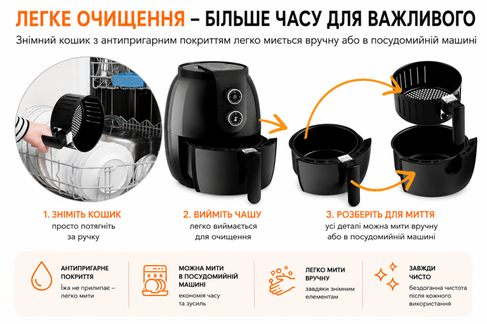 Мультипіч Air Fryer 3.6 л Berdsen BD-650 | Аерофритюрниця без олії 1300 Вт | Аерогриль для дому Київ - фото 19