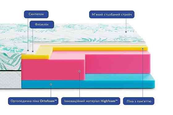 Безпружинний ортопедичний матрац Keiko Tori/Кейко Торі ТМ HighFoam 180х200 Харків