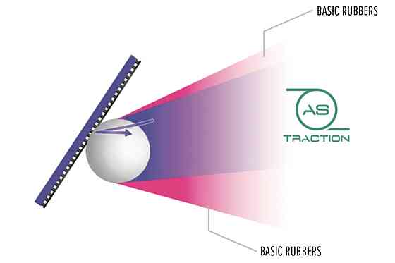 Накладка для ракетки Joola Tronix ACC 2.0 Black (70594) Київ
