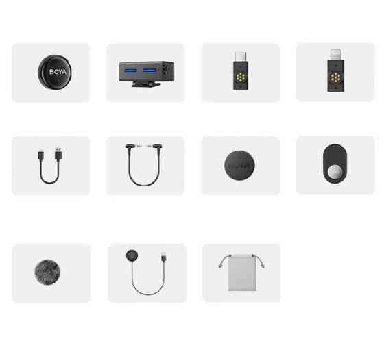 Мікрофон бездротовий з ШІ для телефону/камери Type-C Lightning Boya BOYALINK 3-04 SBR Київ