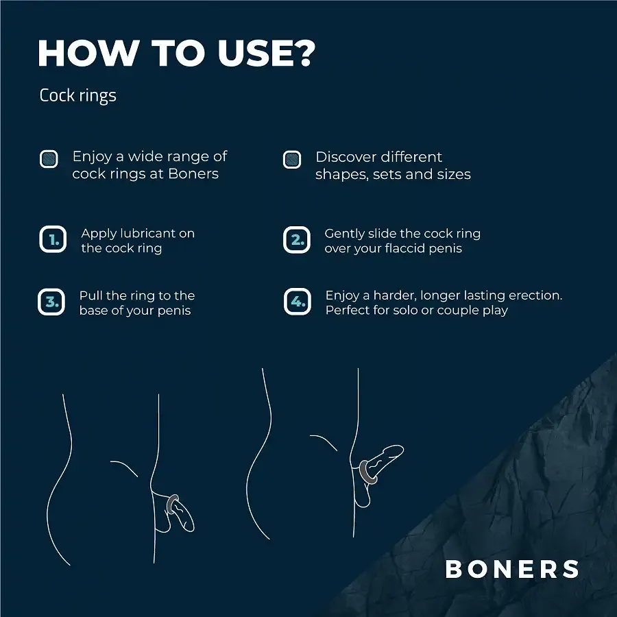 Ерекційне кільце Boners Ergo Cockring Львів - фото 8