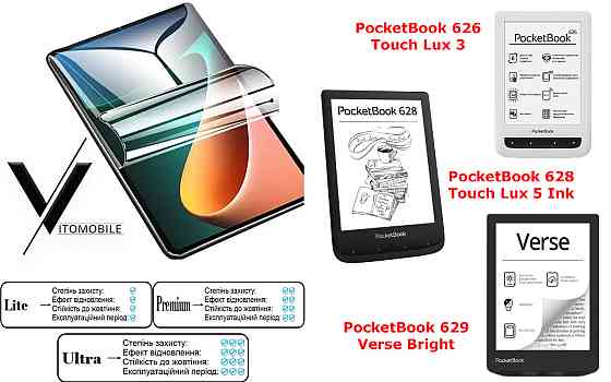 Полиуретановая пленка HyperClear Guard для PocketBook 626, 628, 629 Киев