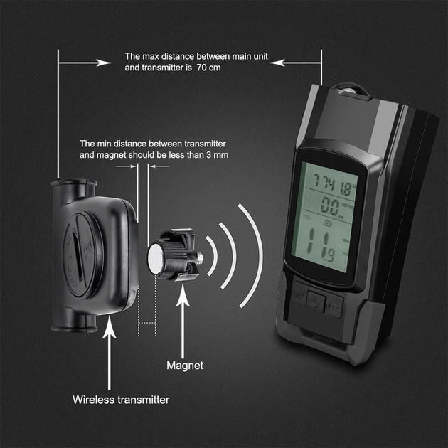 Велосипедний ліхтар із захистом від води BK-1920-2T6, Ліхтар для велосипеда з акумулятором NB-34 Івано-Франківськ - фото 9