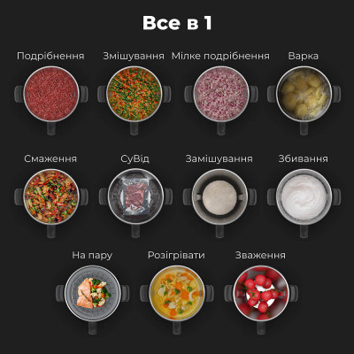 Кухонный комбайн AENO робот CR1S (ACR0001S) Винница - изображение 4