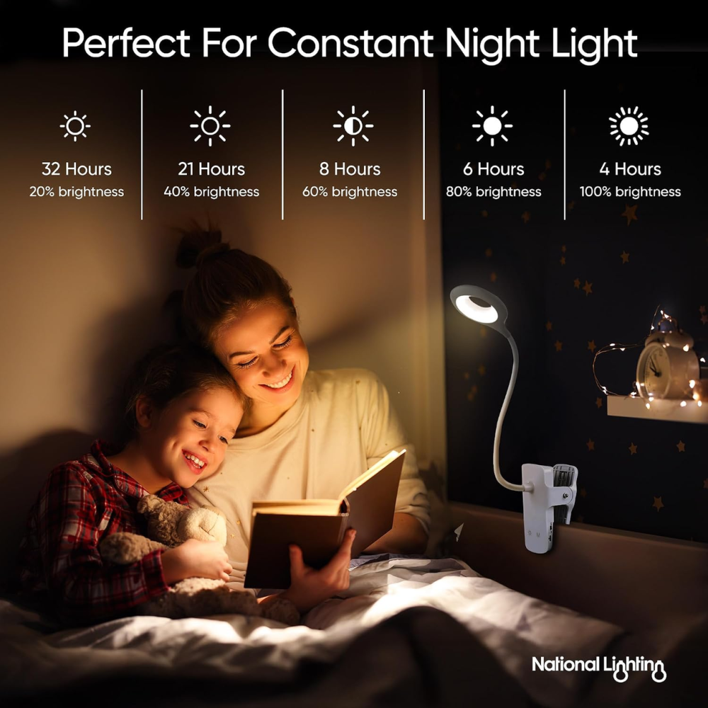 Настольная LED лампа National Lighting 4,5 Вт с аккумулятором, USB, сенсорным управлением, зажимом, гибкой шейкой, 5 цветов Киев - изображение 5