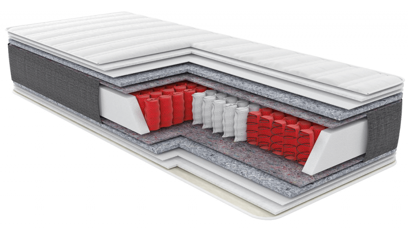 Ортопедический пружинный матрас RELAX Rest (Релакс Рест) TM Come-For 200х200 Харьков - изображение 1