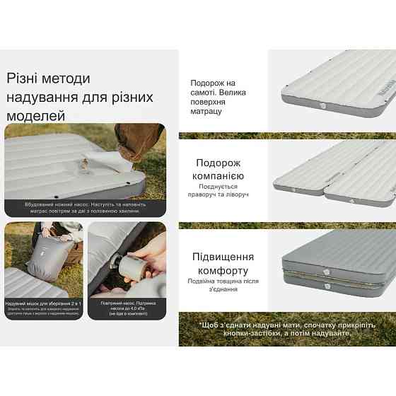Матрац туристичний надувний одномісний  Naturehike CNK2450WS035, 198х68х9.5 см, коричневий із вбудованою помпою для надування Київ